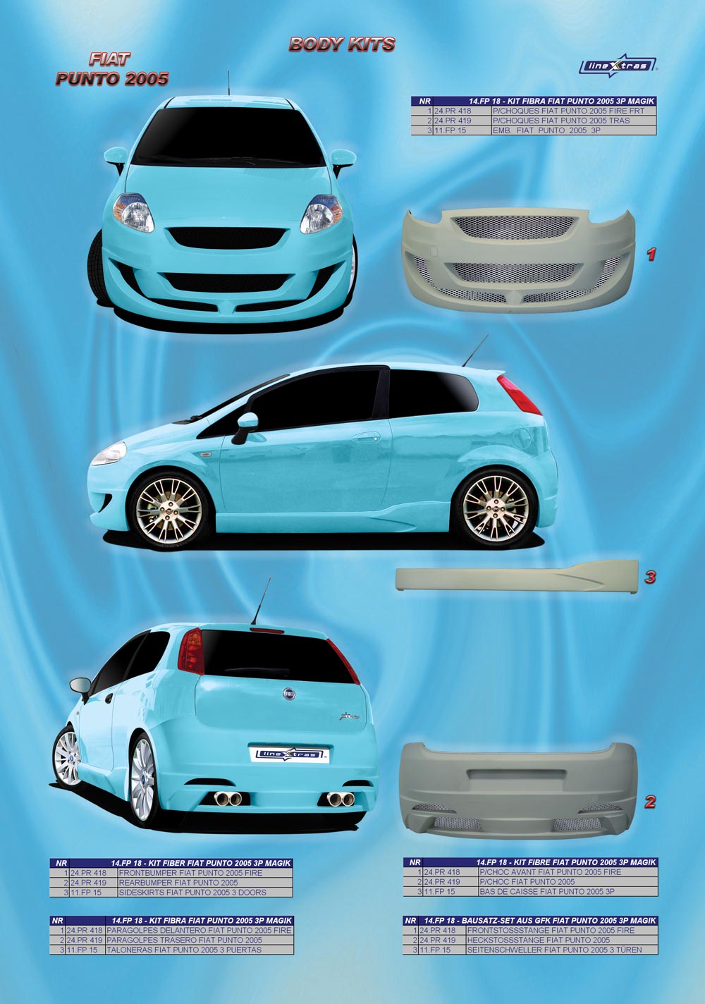 Side Skirts Fiat Grande Punto 3P Coyote